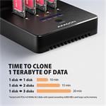 AXAGON ADSA-M2C44, USB4 dokovacia stanica pre 4× M.2 NVMe SSD s funkciou klonovania