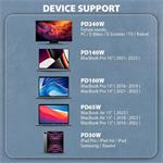 Axagon BUCM4X-CM05AB NewGEN+ kábel USB-C 4.0 Gen3×2 0,5m