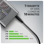 AXAGON EEM2-20GD, USB-C 20Gbps externý box pre dva M.2 NVMe SSD s funkciou klonovania