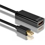 AXAGON redukcia miniDisplayPort na HDMI M/F, káblová 0,22m