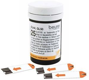 Beurer 464.14, testovacie prúžky pre glukomer
