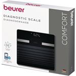 Beurer BF 451 Limited Edition 25, osobná diagnostická váha