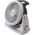 Bimar HF 198, Teplovzdušný ventilátor