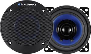 Blaupunkt ICx 402, reproduktory do auta