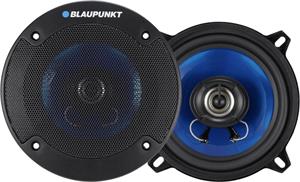 Blaupunkt ICx 542, reproduktory do auta