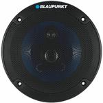 Blaupunkt ICx 663, reproduktory do auta