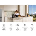 Bluetti Premium 200 V2 prenosná nabíjacia stanica, 2700 W, 2073,6 Wh