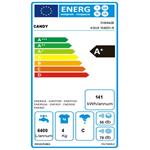 Candy Aqua 1042 predom plnená práčka