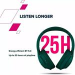 Canyon BTHS-10, bluetooth bezdrôtové slúchadlá, zelené, (rozbalené)