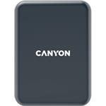 Canyon CNE-CCA15B, univerzálny magnetický držiak do mriežky ventilátora, bezdrôtové nabíjanie
