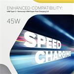 Canyon Hexagon 65, vysokorýchlostná univerzálna nabíjačka do steny, biela, (rozbalené)