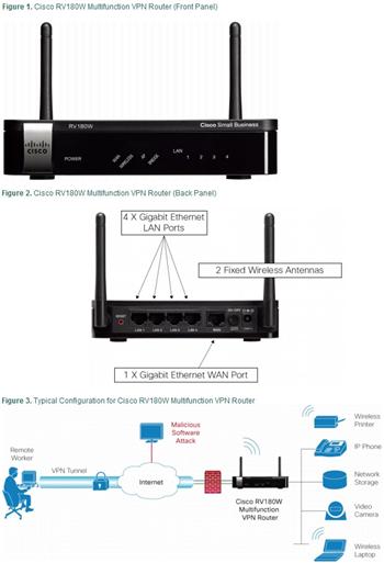 Cisco RV180W VPN firewall, RV180W-E-K9-G5