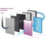 Concept CA2000 Perfect Air Smart, čistička vzduchu