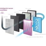 Concept CA3000 Perfect Air Smart, čistička vzduchu so zvlhčovačom