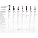 Concept SM3365, smoothie maker