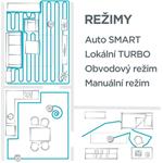 Concept VR2020 PERFECT CLEAN GYRO DEFENDER UVC, robotický vysávač s mopom 3 v 1
