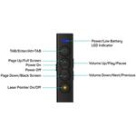 Connect IT laserové ukazovátko, čierne