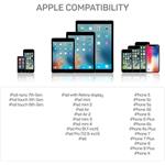 Connect IT Lightning kábel M/M, 1.0m, prepojovací, biely