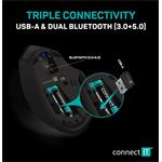 Connect IT Triple SmartSwitch, trojitá bezdrôtová myš, čierna