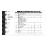 Connect IT univerzálny adaptér na notebook, 70 W