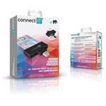 Connect IT USB čítačka občianskych preukazov a čipových kariet, čierna