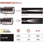 CREE LED Ultibright 70, P3170, kovové svietidlo