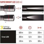 CREE LED Ultibright 80, P3180, nabíjacie kovové svietidlo