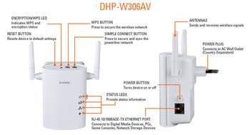 D-Link DHP-W307AV Powerline WiFi N Extender Kit