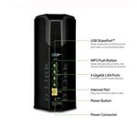 D-Link DIR-868L AC1750