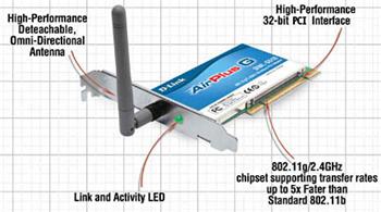 D-Link DWL-G510 AirPlusG 54Mb Wireless PCI