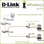 D-Link DWL-P50, PoE splitter