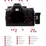 Digitálny fotoaparát SIGMA SD1 Merrill