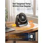 Dreo 714S, teplovzdušný ventilátor