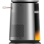 Dreo 720S, teplovzdušný ventilátor