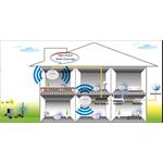 Edimax EW-7428HCn High Power PoE b/g/n 300Mbps Range Extender /AP, Cei
