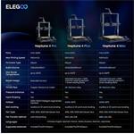 ELEGOO Neptune 4 Plus