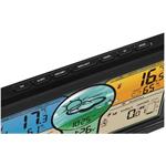 Emos E8670, domáca bezdrôtová meteostanica