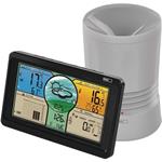 Emos E8670, domáca bezdrôtová meteostanica