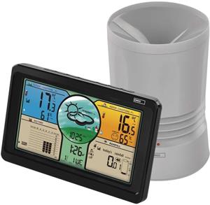 Emos E8670, domáca bezdrôtová meteostanica