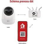 Emos GoSmart H4060, otočná kamera IP-220W s WiFi