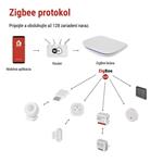 Emos GoSmart H5002, multifunkčná ZigBee brána IP-2000Z s Bluetooth a WiFi