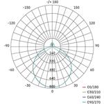 Emos GoSmart ZM5192, Inteligentné LED svietidlo, zapustené, kruhové, 45W, CCT, stmievateľné, Wi-Fi