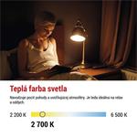 Emos ZF1A42, LED žiarovka Filament Mini Globe A-CLASS, E14, 3,8 W (60 W), 806 lm, teplá biela