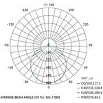 Emos ZM4329, LED prisadené svietidlo Tori s pohybovým senzorom, kruh, 24W, neutrálna biela, IP54
