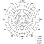 Emos ZM5169 ILVI, LED prisadené svietidlo, kruhové, 45W