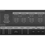 ENERMAX UCCL12 Cluster 120mm