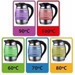 ESPERANZA SEINE rýchlovarná kanvica 1,7L s reguláciou teploty, sklenená