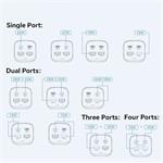 Essager stolová nabíjačka, 67W, GaN, 2xUSB-C + 2xUSB-A