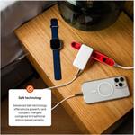 Fixed Slim Traveller sieťová GaN nabíjačka s 2x USB-C výstupom s vymeniteľnými adaptérmi, 45W, biela