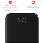 Fixed Zen 20 Pro powerbanka s displejom a výstupom 130W, 20 000 mAh, čierna, (rozbalené)